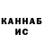 Кетамин ketamine Ruslana Sherbachenko